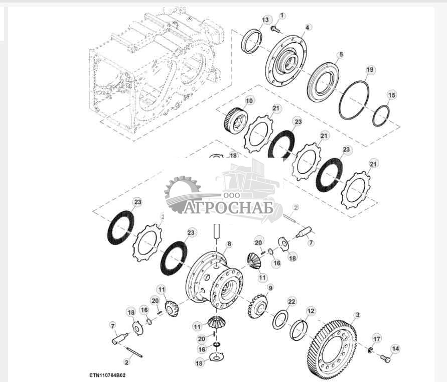 Дифференциал, ProDrive™ 